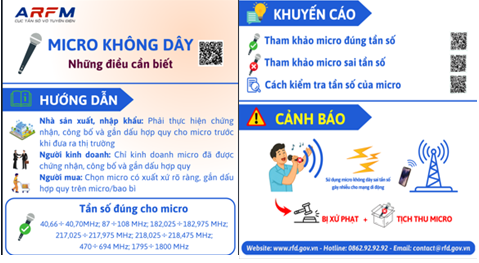 Tuyên truyền sản xuất, nhập khẩu, kinh doanh, sử dụng micro không dây đúng quy định