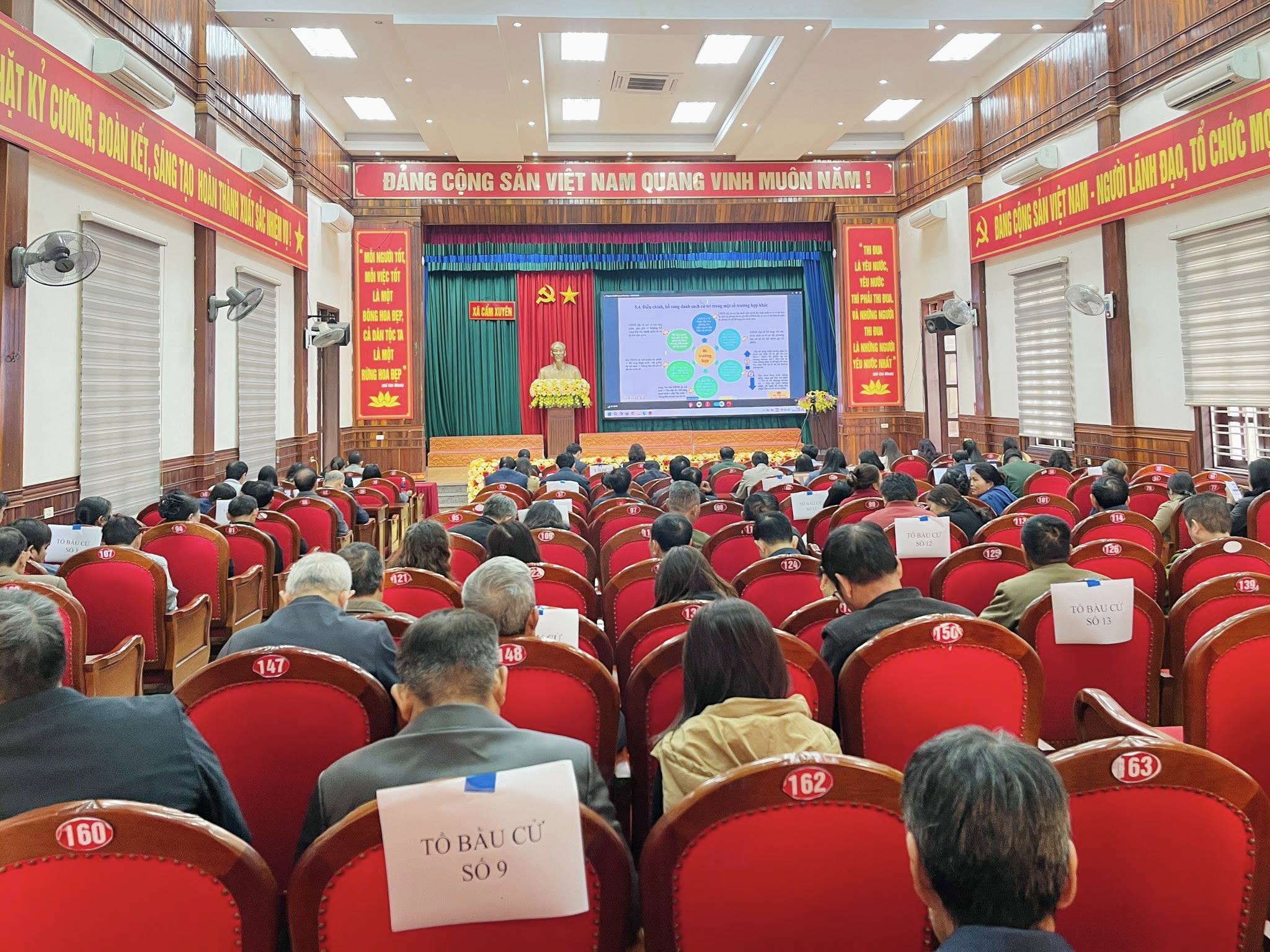 Tập huấn nghiệp vụ bầu cử – chìa khóa cho thành công