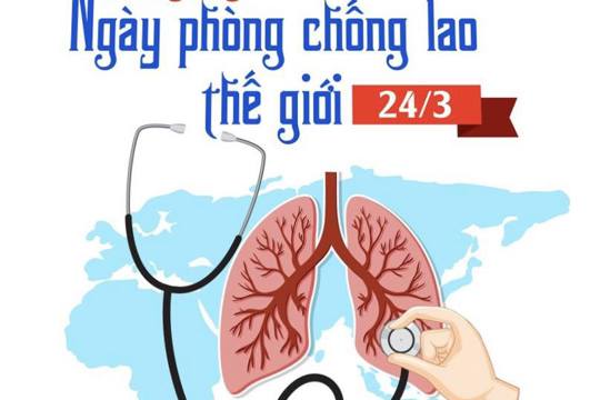 Chủ đề: “Lan tỏa yêu thương – Kết nối cộng đồng – Chấm dứt bệnh lao”
