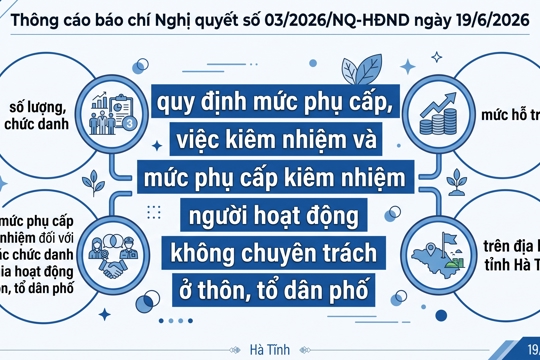 Thông cáo báo chí Nghị quyết 03/2026/NQ-HĐND ngày 19/06/2026 của Hội đồng nhân dân tỉnh Hà Tĩnh