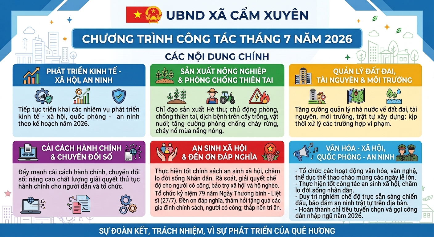 CHƯƠNG TRÌNH CÔNG TÁC THÁNG 7