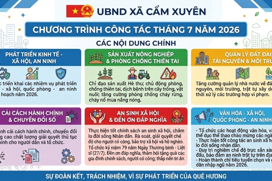CHƯƠNG TRÌNH CÔNG TÁC THÁNG 7