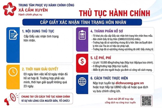 Cấp giấy xác nhận tình trạng hôn nhân 