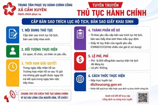 Cấp bản sao trích lục hộ tịch, bản sao Giấy khai sinh 