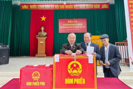 Kỳ vọng của cử tri đối với những đại biểu được lựa chọn